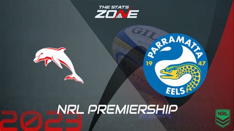 Dolphins vs. Parramatta Eels Betting Analysis and Prediction.